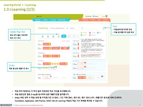 Chungdahm Learning Reviews .